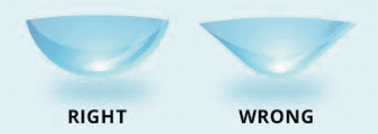 Contact lenses right wrong Contact Lens Store Bristol Services Information