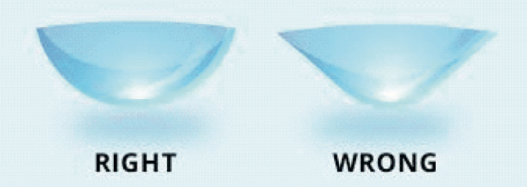 Contact Lens Store Bristol Services Information