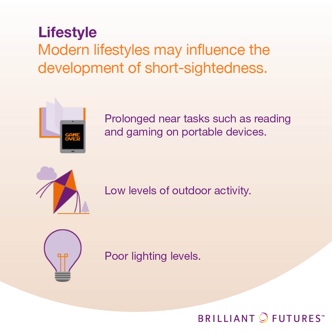 Myopia Causes Explained